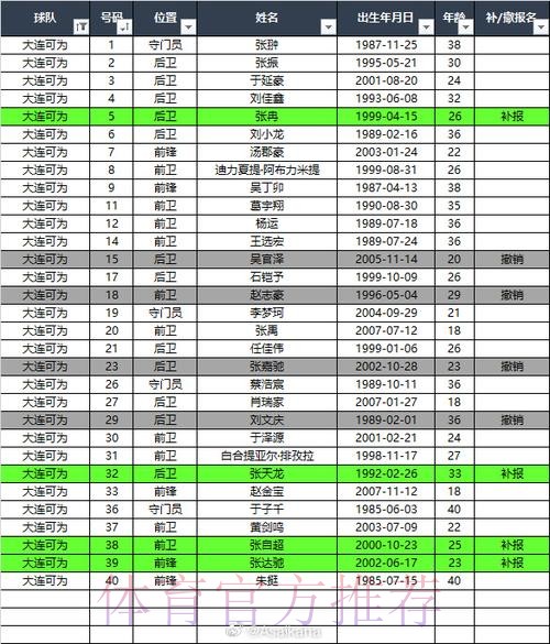 2025中冠联赛总决赛16强抽签结果出炉 2025中冠联赛总决赛16强抽签结果出炉